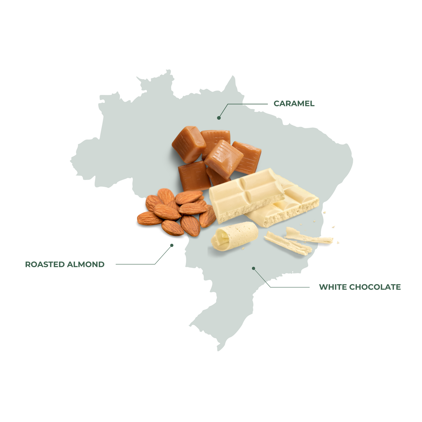 Brazil Alta Mogiana