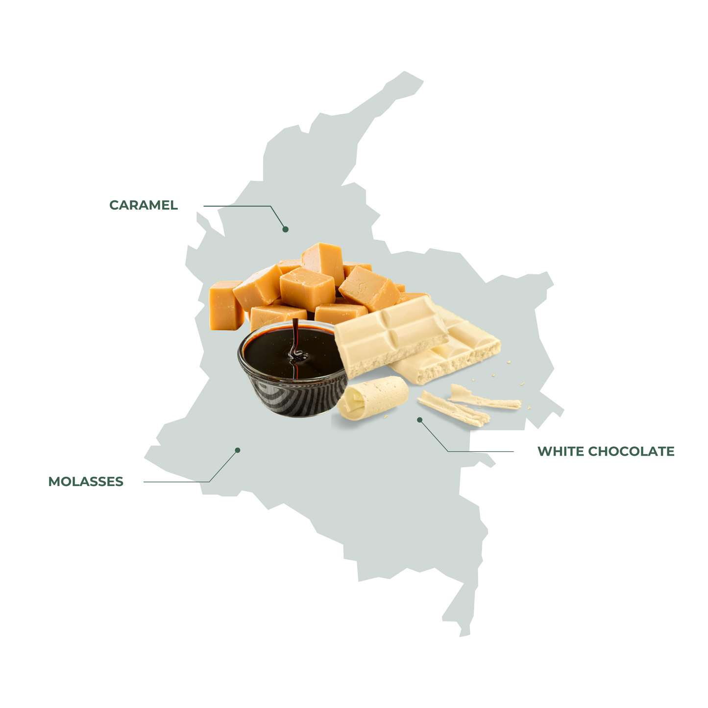 Colombia Decaf